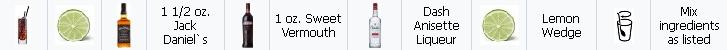 Cocktail Kit Narragansett Receta Recipe
